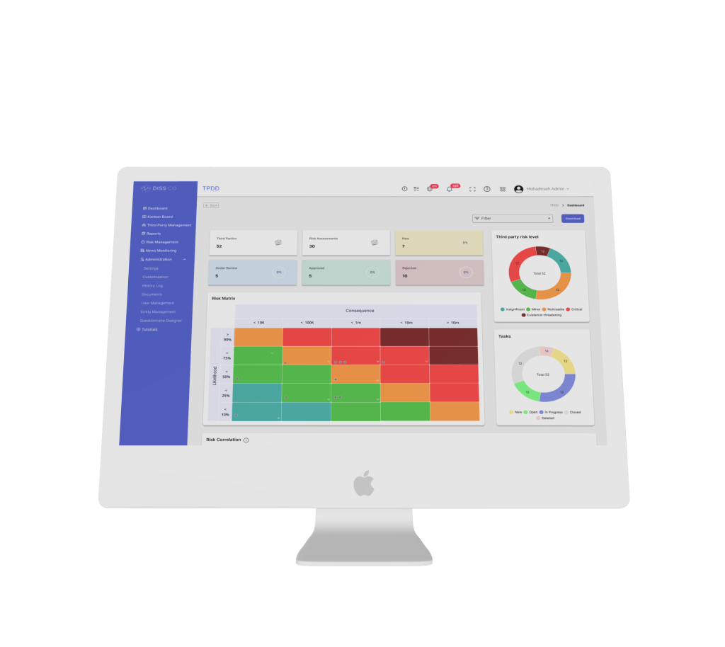 iMac Pro Render 8 | Software de gestão de riscos